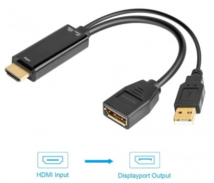 כבל ממיר HDMI זכר ל-DISPLAYPORT נקבה (מחשב HDMI למסך DP), תומך 4K@60HZ