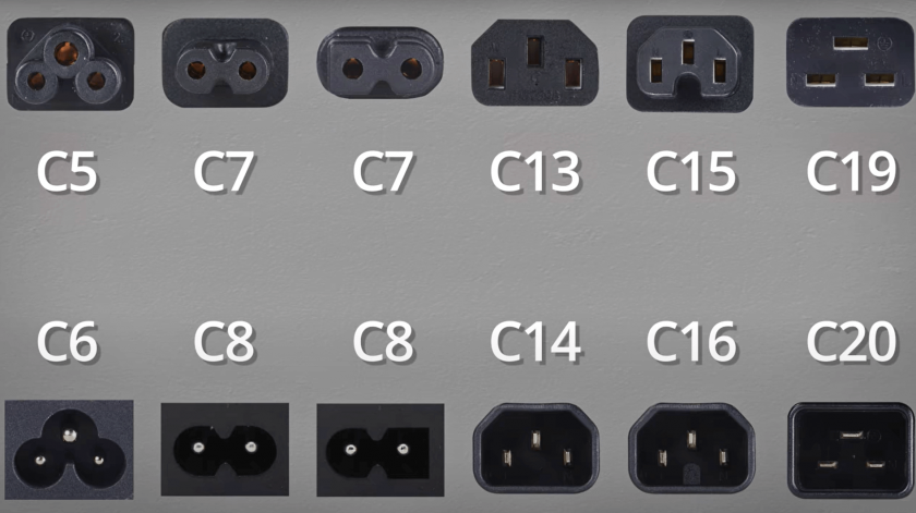 IEC power connectors